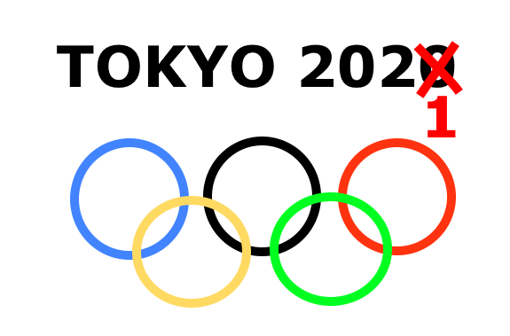 2021